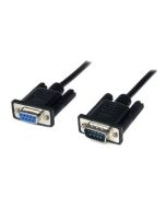 Honeywell E-Class DPO32-2300-01